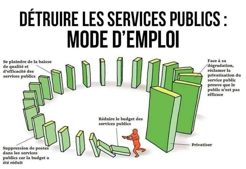 JOrevoltee's tweet photo. Et voilà ! C'est pas compliqué ! https://t.co/gKziSh0PWF