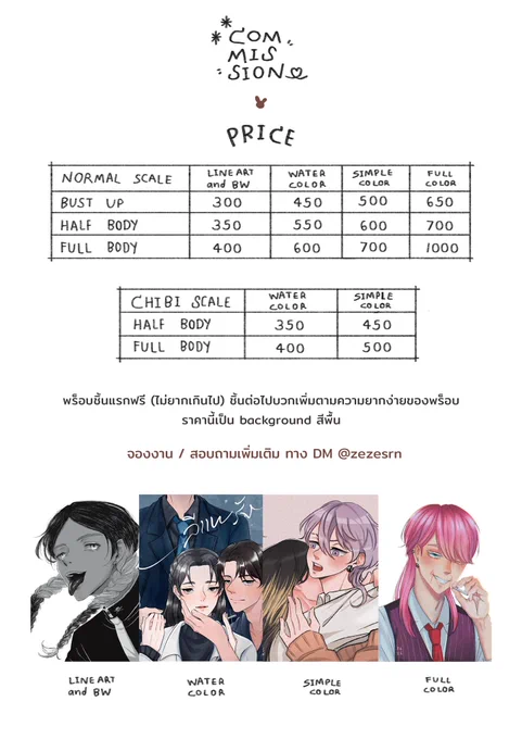 [Pls Rt] commission open (๑&gt;◡&lt;๑) เปิดรับคอมมิชชั่นไม่จำกัดคิว สามารถดูตัวอย่างงานเพิ่มเติมได้ที่ #zezecommission สนใจคมช.สามารถ dm มาจองหรือสอบถามเพิ่มเติมได้เลยค่ะ #commissionsopen #commissionTH #คมชโฮมุ้ 