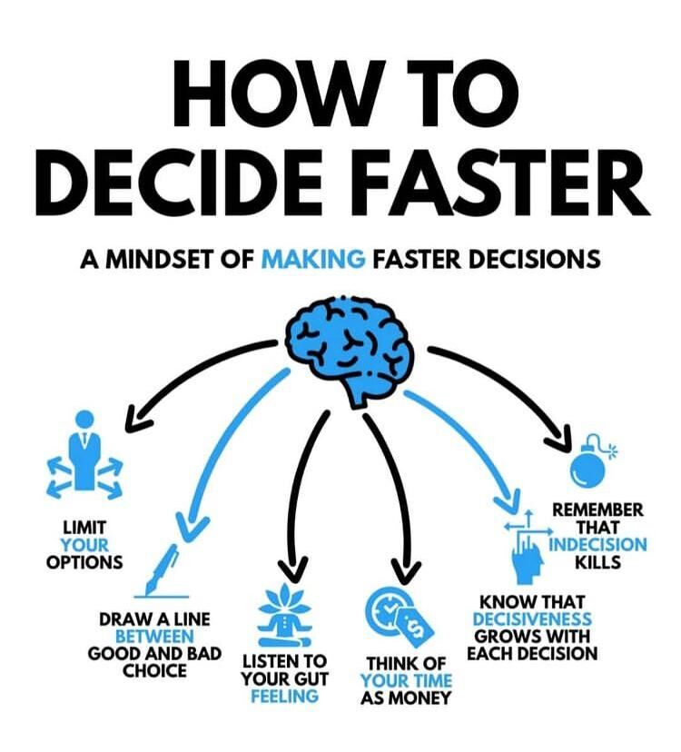 soft_here's tweet image. ...........................

.
.

#smartthinking #energyup #smart #thinksmart #business #books #motivation #decisionbook #keinundaber #notebook #businessmodels #topmodels #scribble #krogerus #tschappeler #rtmk #theory #drawing #practical