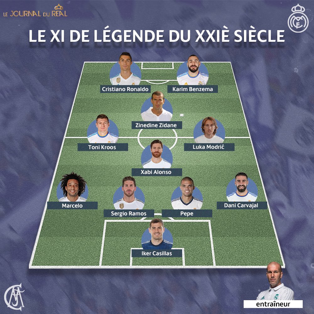 lejournaldureal's tweet image. 🟣⚪️ Après des semaines de votes, voici votre XI de légende du Real Madrid au XXIè siècle 🔥