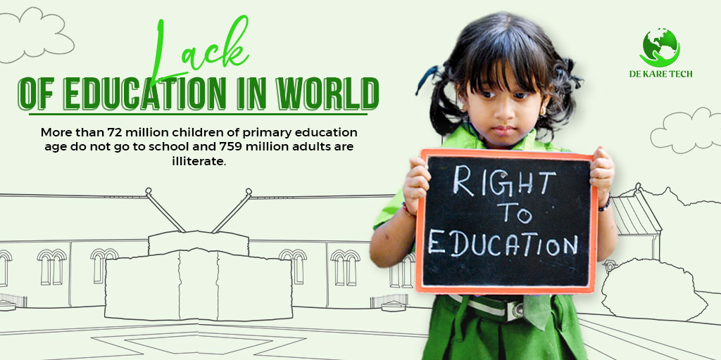 Dekaretech's tweet photo. Are you aware about the Education Crisis?
#education #UNICEF #educationforall #dkt #dekaretech #DKTFoundation #righttoeducation @EDU_GovNL https://t.co/CUGeD54Wxk
