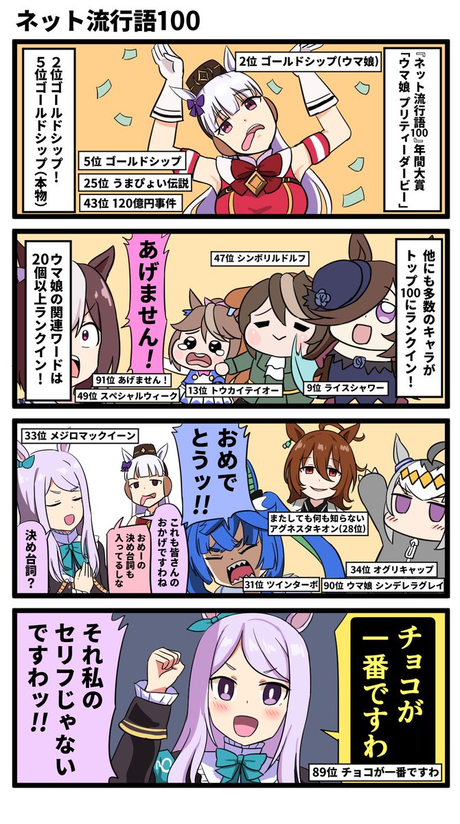 ネット流行語100 #ウマ娘 