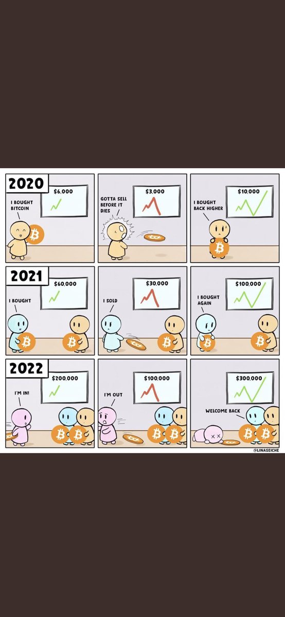 Sc0ttTheRobot's tweet photo. @100trillionUSD https://t.co/npgDNYFhFo