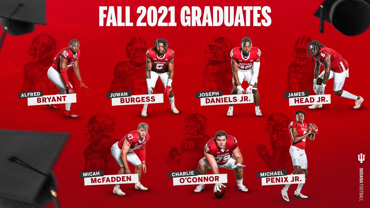 Congratulations graduates. 🎓

#IUBGrad21 | #IUFB