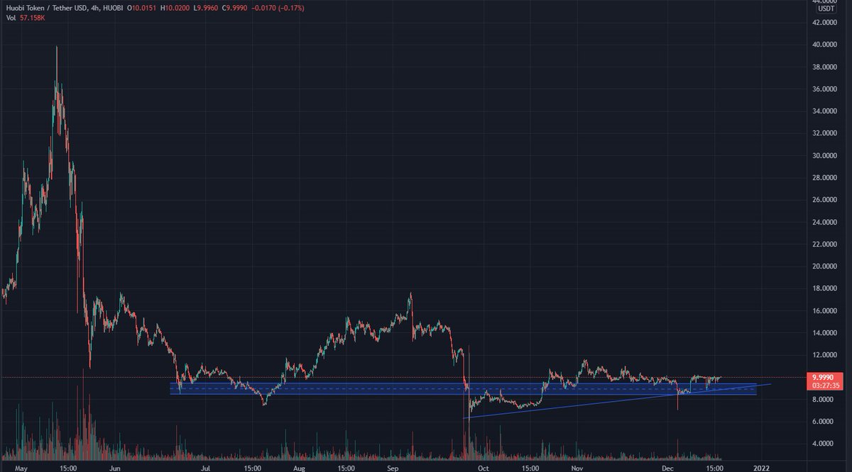 Alex RT₿ tweet media