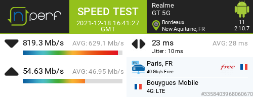 Ari33260's tweet photo. β819265 kb/s β54633 kb/s, β 23 ms / mobile:Bouygues Telecom / #GT5G / #nPerf v2.10.7 / https://t.co/C1EEsoiW7j