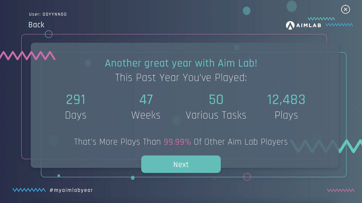 dynoistaken's tweet photo. Send help.
#myaimlabyear 
@aimlab https://t.co/vvBXLHkd8w