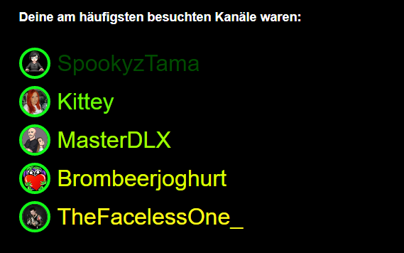 Erasox's tweet image. Da das Twitch Recap nicht richtig funktioniert bei mir. 
Macht weiter mit dem guten Content. @SpookyzTama @binamusik @diekittey @master_dlx @Brombaerjoghurt @TheFacelessOne4