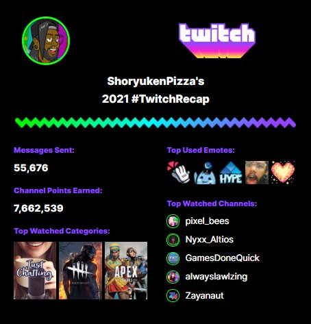 tffgeekmountain's tweet photo. @pixel__bees @Nyxx_Altios @Alwayslawlzing @zayanaut 

No one is beating me in the channel point lurk support. Find someone with more points than myself! https://t.co/j4e8yZOjSr
