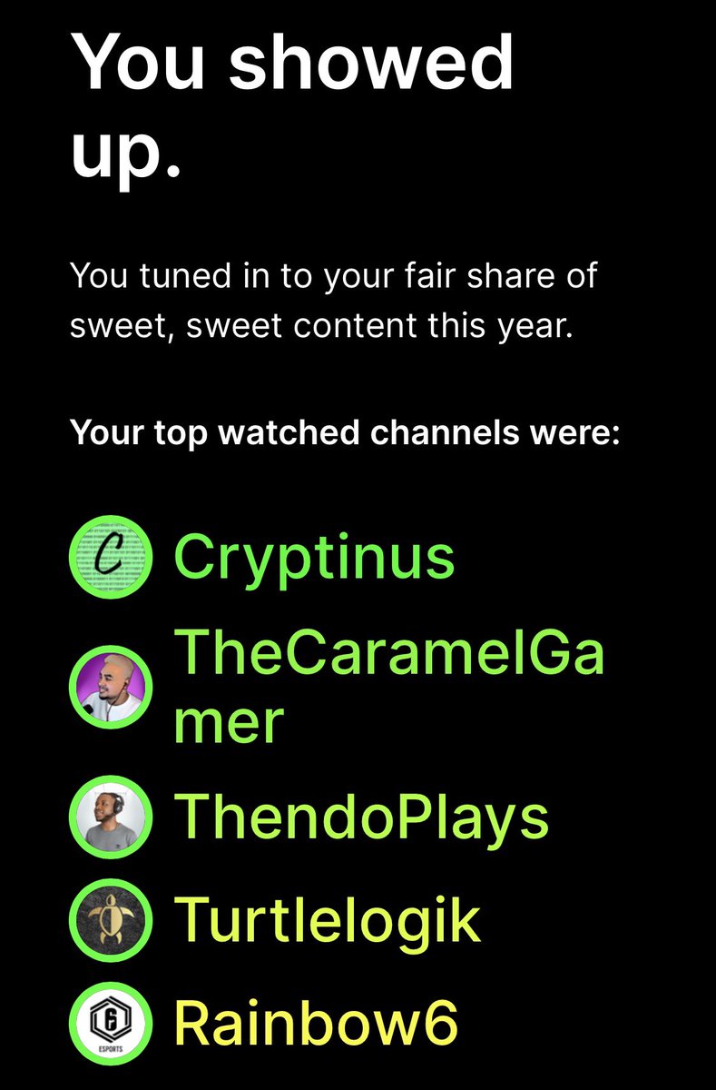 Homies came in clutch this year 🔥 <a href="/CryptinusGaming/">Cryptinus</a> @TheCaramelGamer <a href="/ThendoPlays/">Thendo 'Plays' Mukhavhuli</a> <a href="/logik_turtle/">TurtleLogik</a>