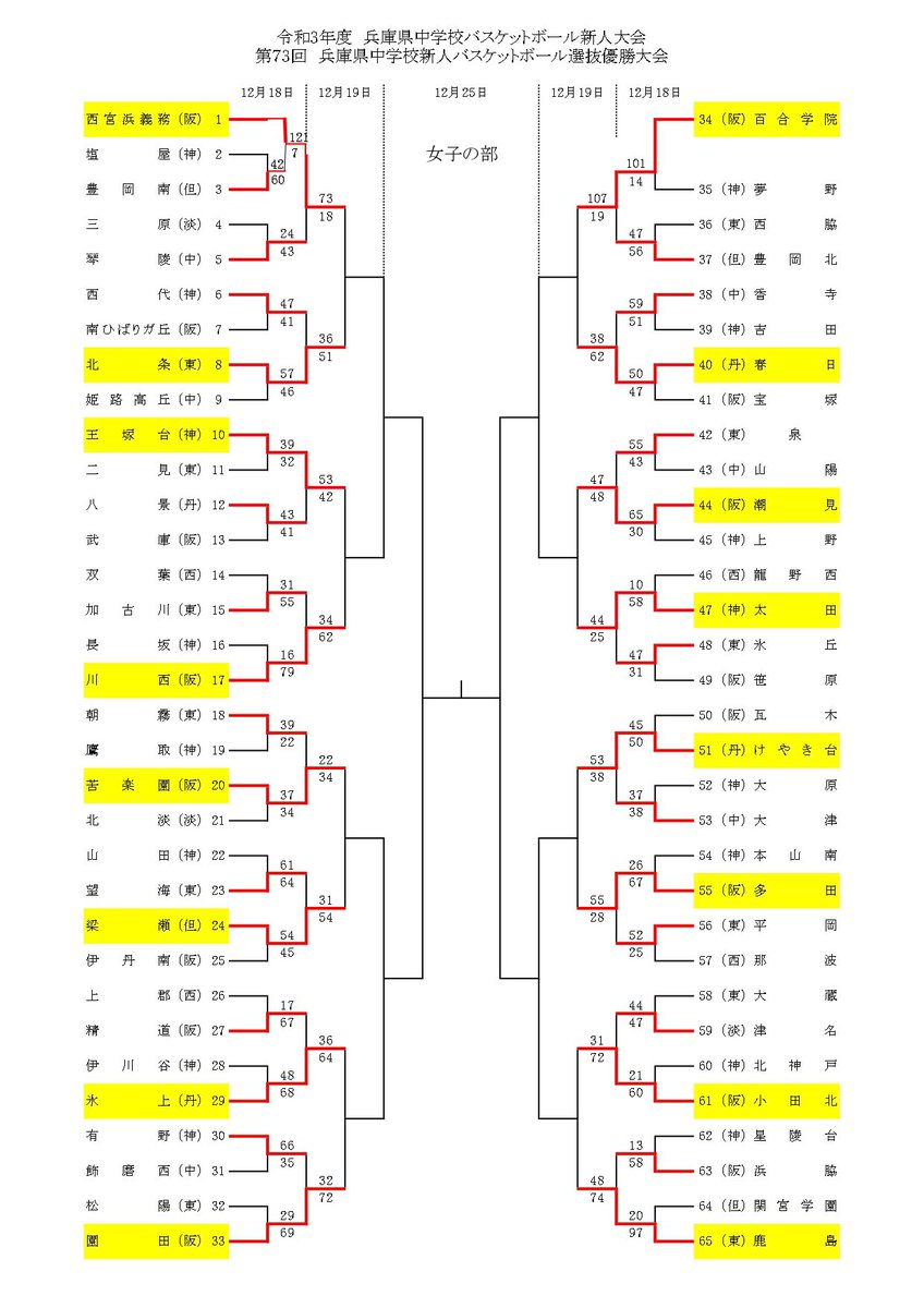Kaoru Harikiri Kiri Twitter