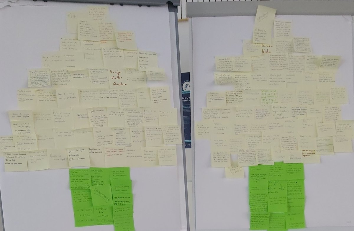 Listos para cambiar el mundo.
Y tú, ¿Qué siembras? 
Amplía e imprégnate de cada hoja del árbol de navidad de los alumnos del taller de Accion Social de <a href="/LoyolaMasteres/">Loyola Másteres</a> Gracias por vuestra ayuda <a href="/Danicano_92/">Daniel J. Cano</a>, Manuel Blanco <a href="/proemaid/">ProemAID</a> y <a href="/CaritasSevilla/">Cáritas Sevilla ✳️</a>: Antonio <a href="/josemariarincon/">José María Rincón</a>