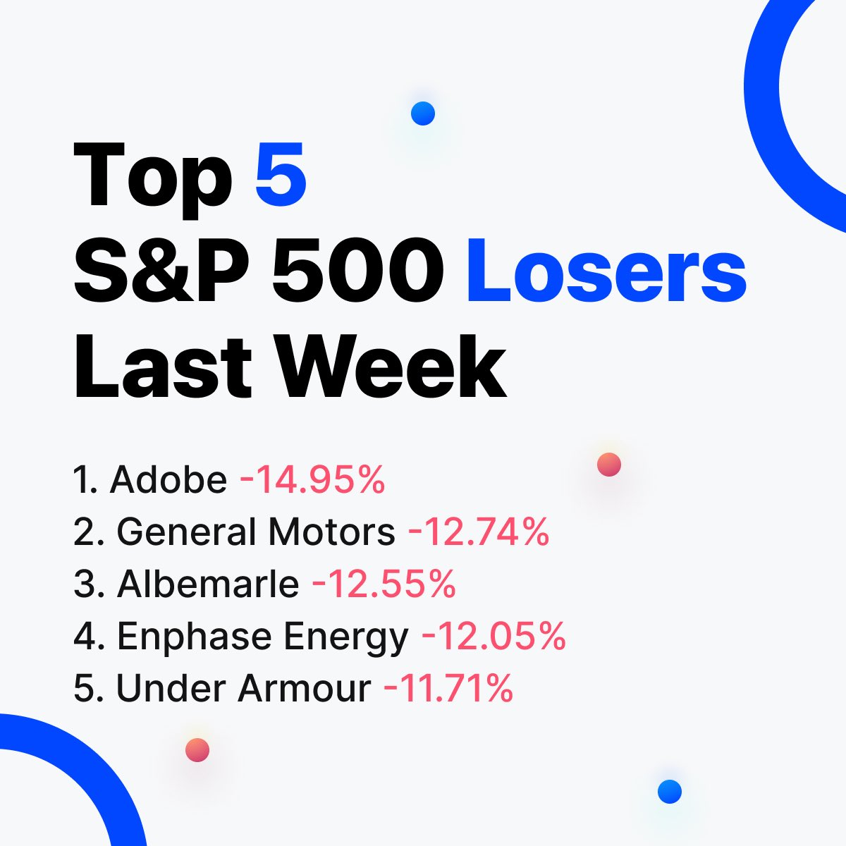 gainy.app tweet media