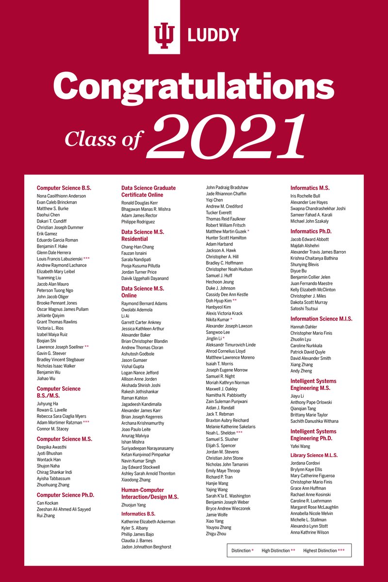 IULuddy's tweet photo. Congratulations to all our winter graduates!
#LuddyGrad #IUBGrad #Classof2021 https://t.co/77pYgmZH9o