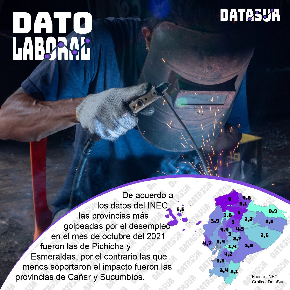 dtasurec's tweet photo. #DatoLaboral #Ecuador #Loja
¿Porqué unas provincias son más golpeadas que otras por el desempleo? https://t.co/iASvqYi1dp