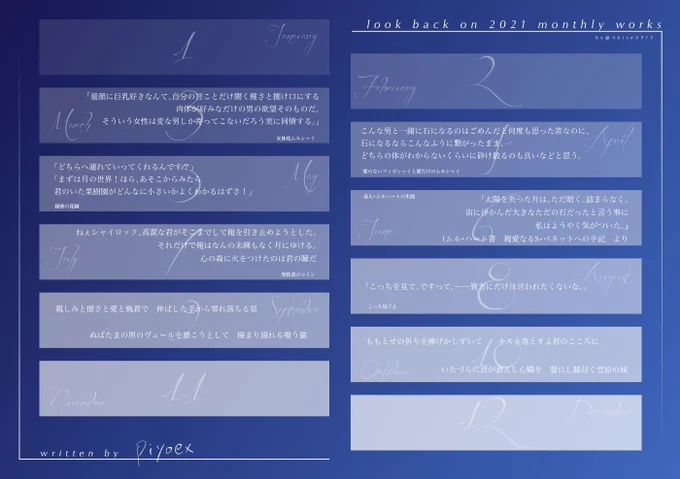 字書きは名乗れないけどssとか短歌にチャレンジして一ヶ月に一作くらい作れたので記録として残しておきます。字書きテンションもまだ初心者すぎてよくわからないけど一応… 