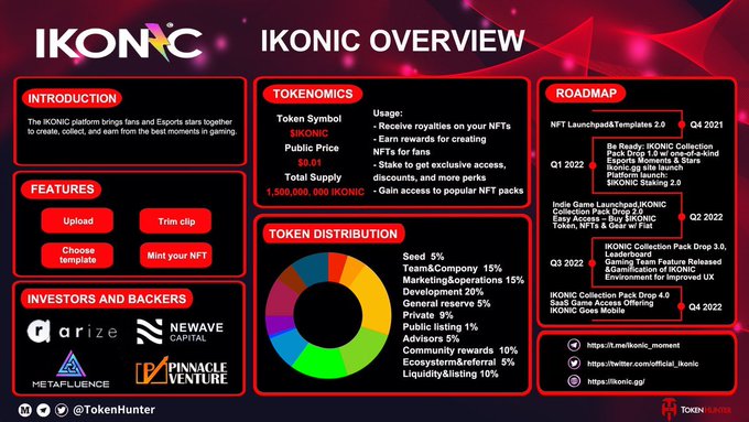 $IKONIC is going to help gamers earn rewards for creating #NFTs for fans.  This is going to be awesome<a href="/tag/esports"class="tags"><span>#esports</span></a><a href="/tag/nfts"class="tags"><span>#nfts</span></a>