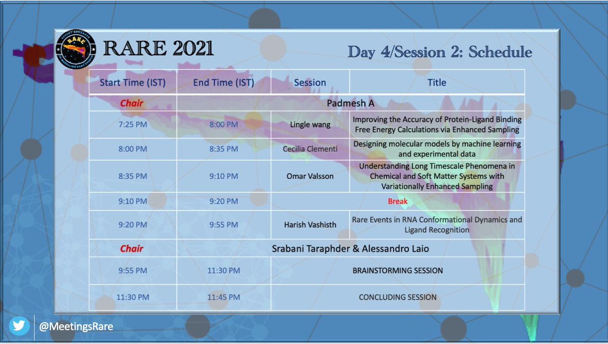 MeetingsRare's tweet photo. The last session of the RARE2021 is just started with interesting talks and exciting brain storming session.

Live streaming is available at:
https://t.co/YLsQAMu2nZ

#rare2021 #LastSession https://t.co/EV4xFRXHKc