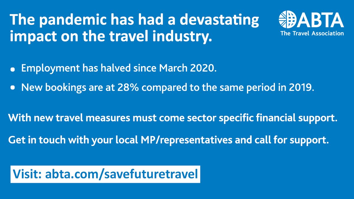 Adamstravel11's tweet photo. The travel industry has been forgotten about by the @GOVUK. Travel restrictions have decimated our businesses. 200k jobs lost &amp; thousands to follow without urgent support. 11% of UK jobs are in travel, the industry hardest hit by Covid #savefuturetravel @RobBAylesbury @RishiSunak https://t.co/PobIfhXmJ3