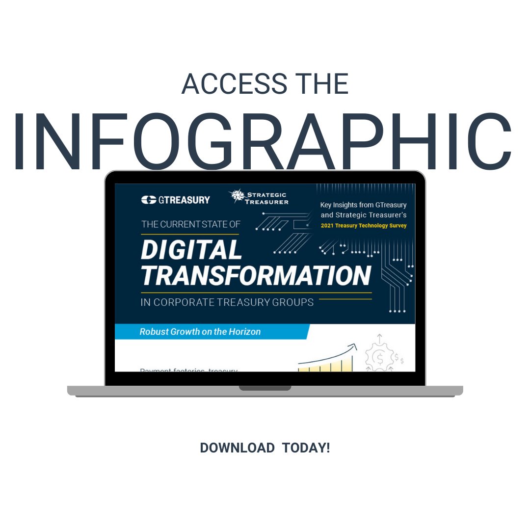 StratTreasurer's tweet photo. Want a quick, visual overview of the 2021 Treasury Tech key survey findings? Access the survey infographic here: https://t.co/YFTJG6gsmH
#GoStrategic #Treasury #Tech #Survey https://t.co/eb19a8Gqbq