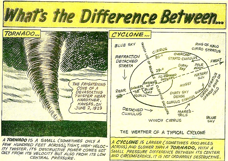 Claudia_Menlo's tweet photo. #ComicBookScience from 1960. https://t.co/wC5KbHyc48