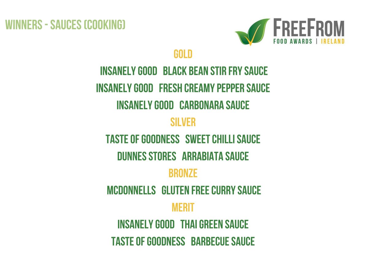 Winners of FFFAI 2021 - Sauces (Cooking) category - non-coeliacs wouldn’t differentiate here and one product was said to be very like genuine Chinese restaurant food #fffai #freefrom #glutenfree @InsanelyGoodIRL @Taste_Goodness @dunnesstores @curryie