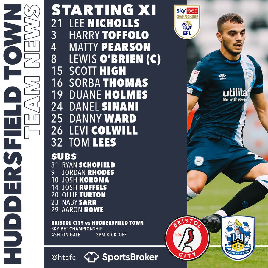 The Huddersfield Town side that takes on Bristol City at Ashton Gate in the Sky Bet Championship on Saturday 18 December 2021; 3pm kick-off.