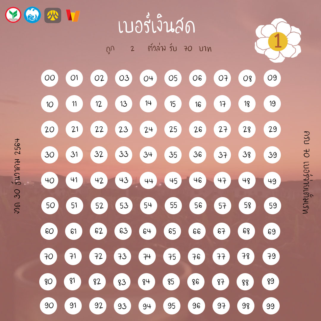 OnSunkiss's tweet photo. ♡งวดวันที่ 30/12/64 ☀
แผง 1฿ 2฿ 5฿ 💵
รับ ธนาคาร | wallet👛

(｡’▽’｡)♡

#เบอร์เงินสด #เบอร์เงิน
#เบอร์เงินเบอร์ทอง https://t.co/eyqUyLWh1q