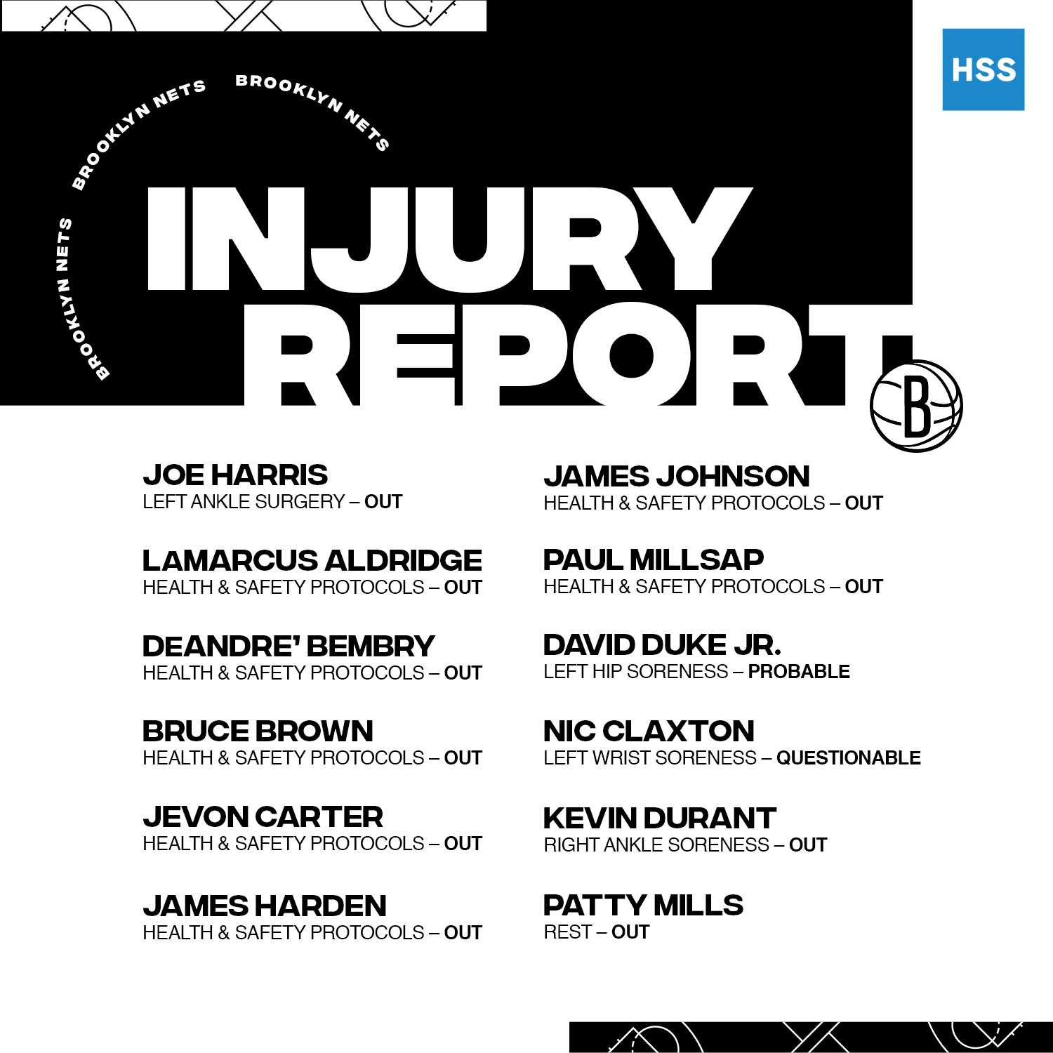 Brooklyn Nets on Twitter HSpecialSurgery Injury Report for tonight's game https//t.co