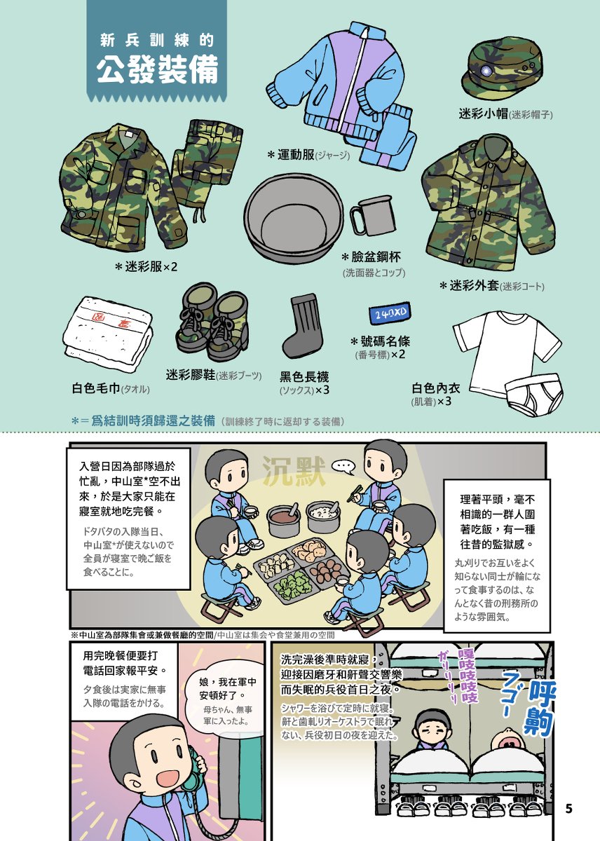 台湾ブートキャンプの「義務兵役的新兵訓練」のサンプルページはこちら 