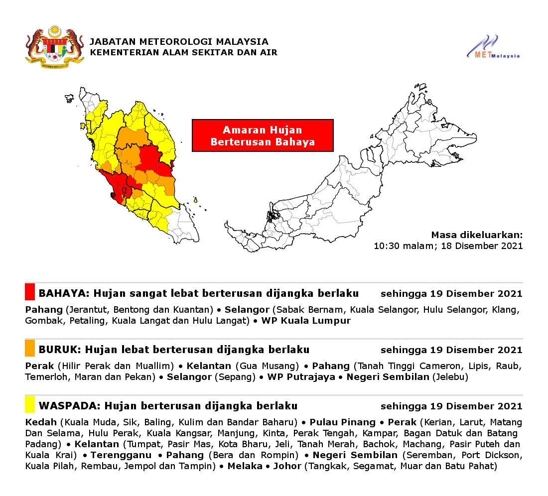 Metrologi cuaca malaysia