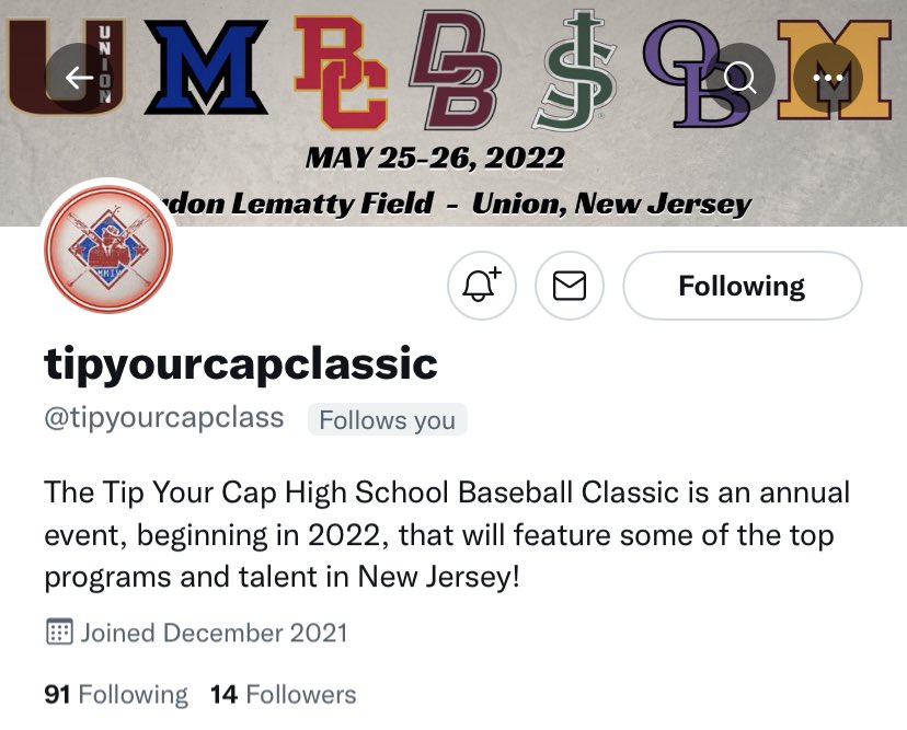 tipyourcapclassic (tipyourcapclass) Twitter