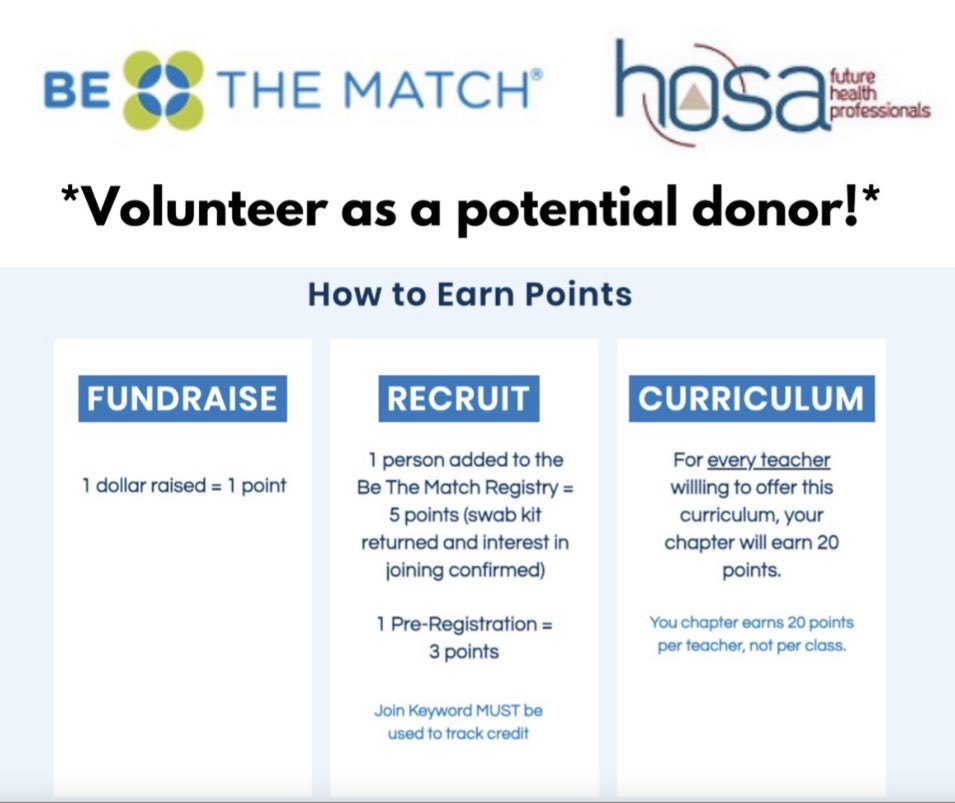 Delaware HOSA assists National HOSA by promoting the Be the Match program, which encourages adults to donate bone marrow for patients with cancer. We highly encourage you to support Be the Match! If interested, visit bethematchhosa.org