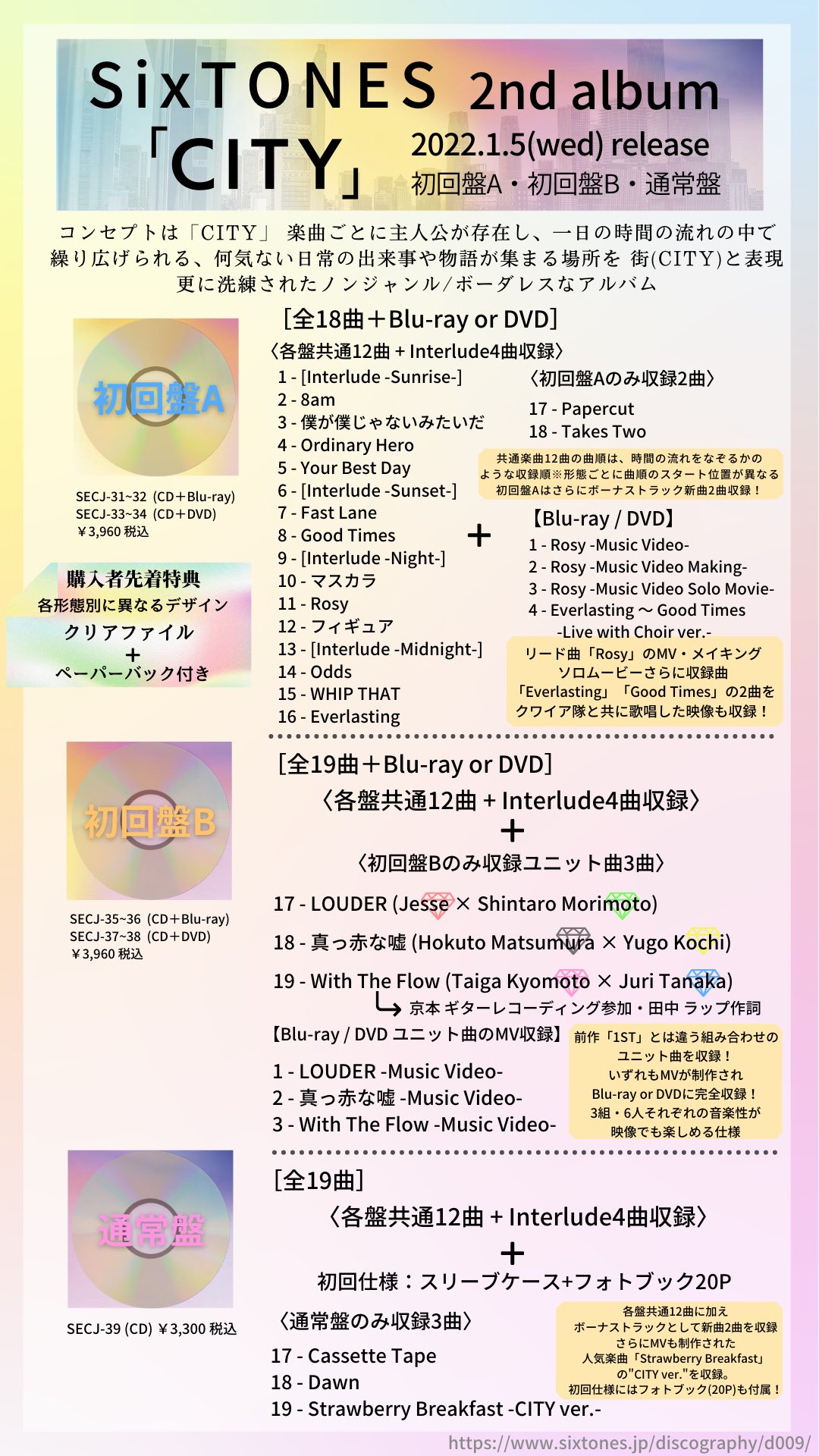 K-POPアルバム 収録曲一覧 SixTONES info on X