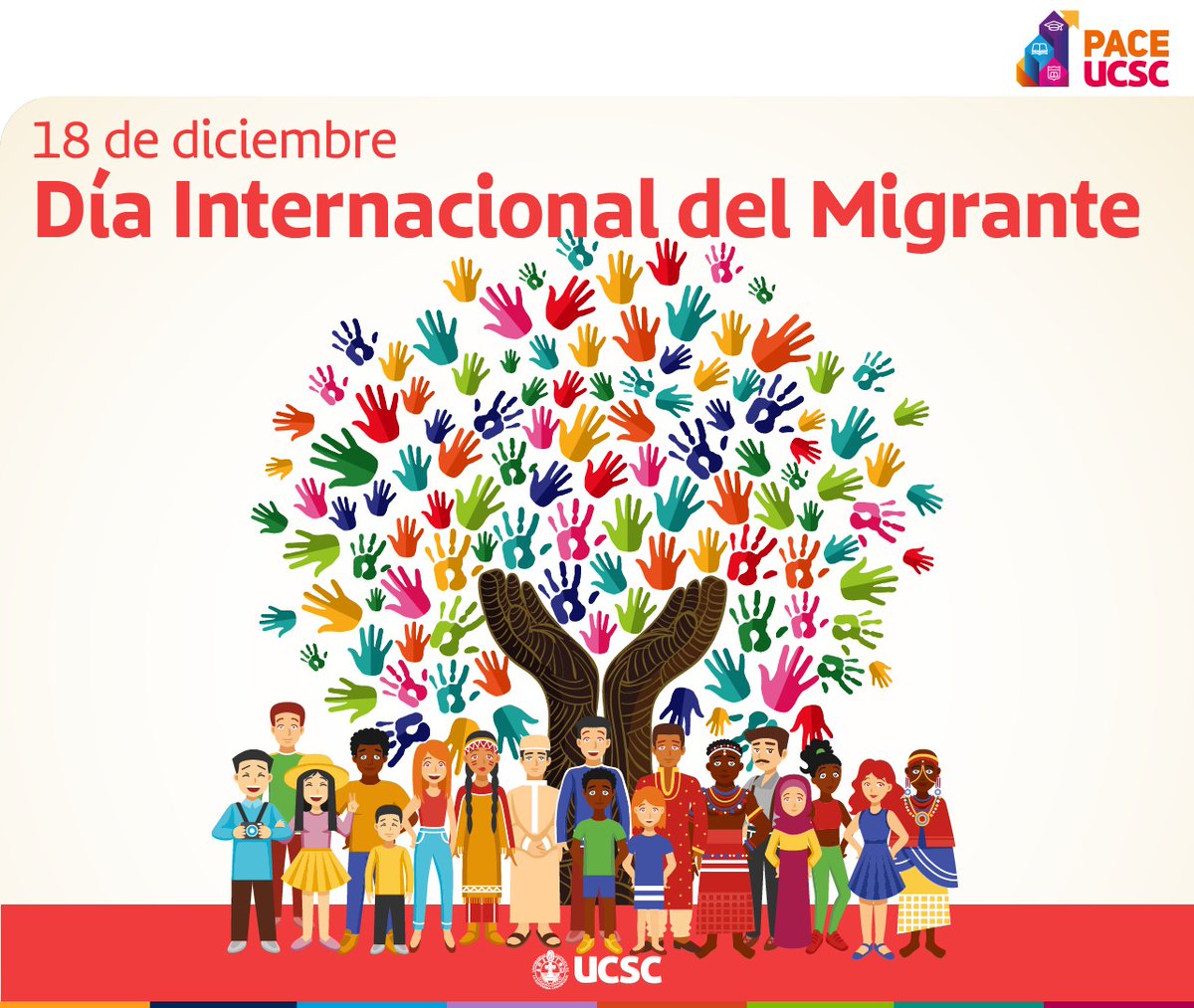 paceucsc's tweet image. Diversos factores influyen en la migración, tales como: salud, política, economía, relaciones afectivas, entre otros. Chile ha recibido cantidad y variedad de migrantes, ha sido una mezcla de cultura, gastronomía y tradiciones. Desde nuestro programa, les enviamos un gran saludo.