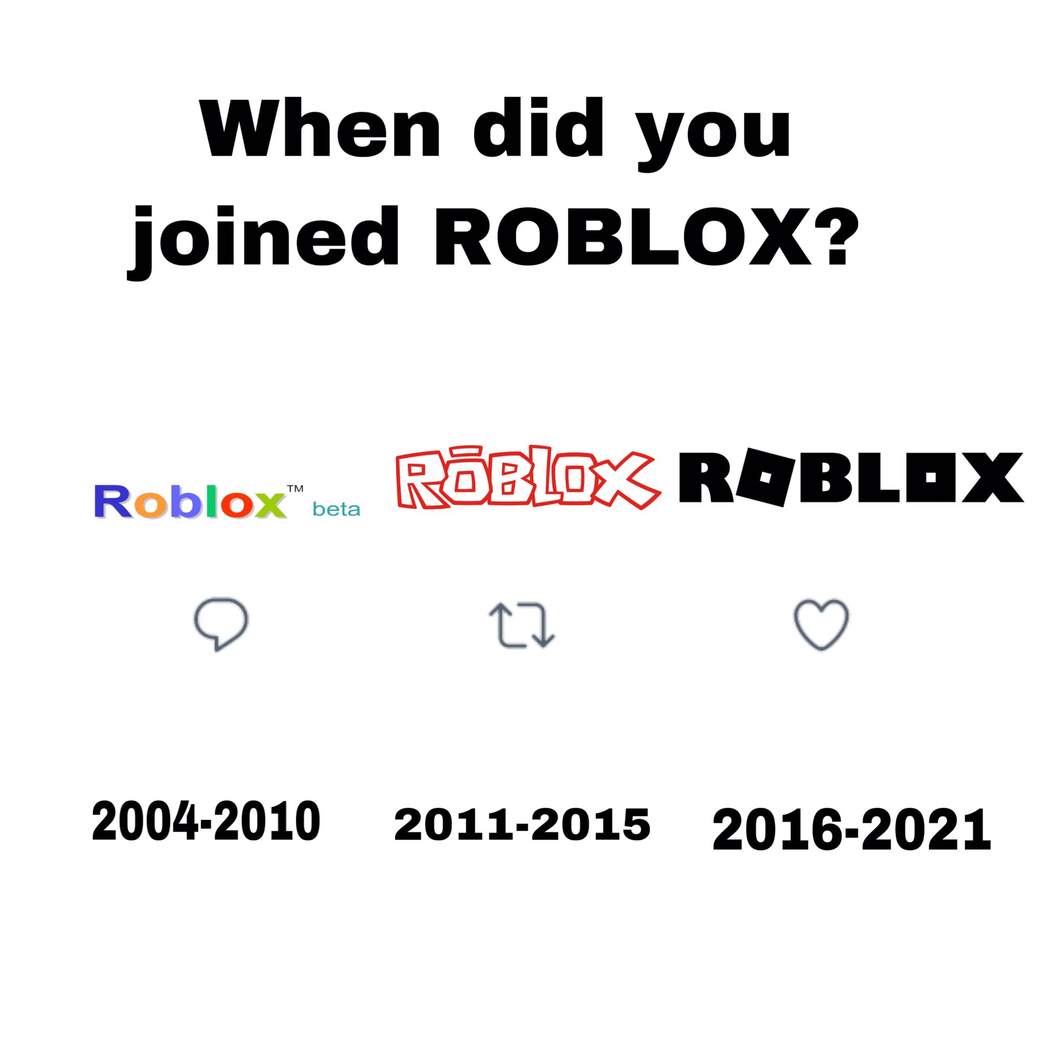 ROBLOX Evolution 2004 - 2016 