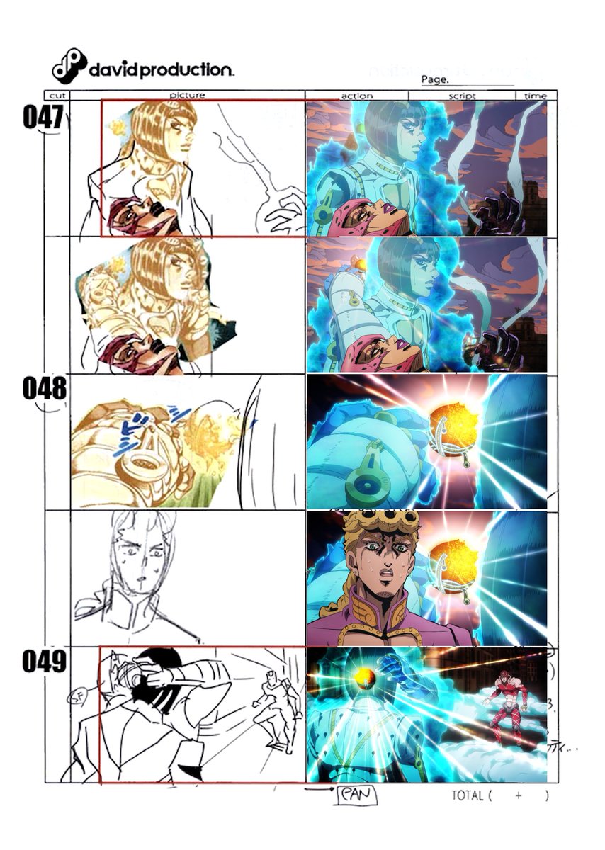 Source: Golden Wind Ep. 37
Storyboard by Kyohei Suzuki (鈴木 恭兵) & Minoru Ohara (大原 実) 