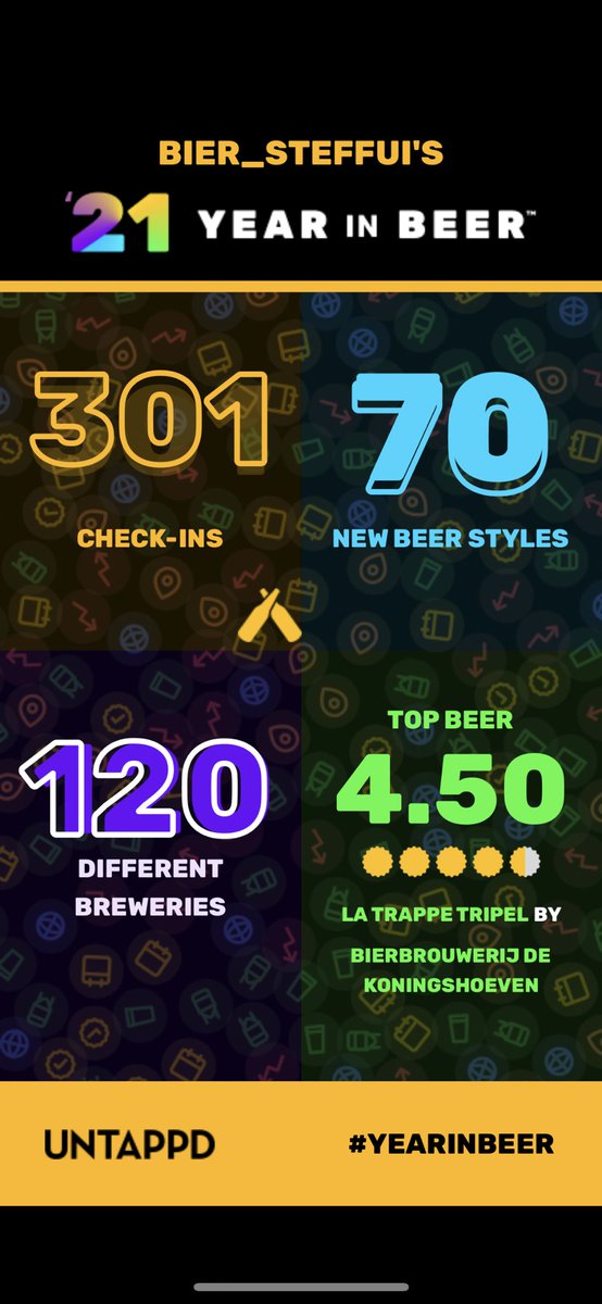 Ja gut, was willst auch machen.