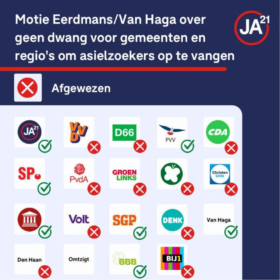 Klas_Liberaal's tweet photo. Dit kunnen we gerust een dieptepunt noemen, diametraal tegenover het verkiezingsprogramma. Ongekend. https://t.co/yfvAqJeq4G