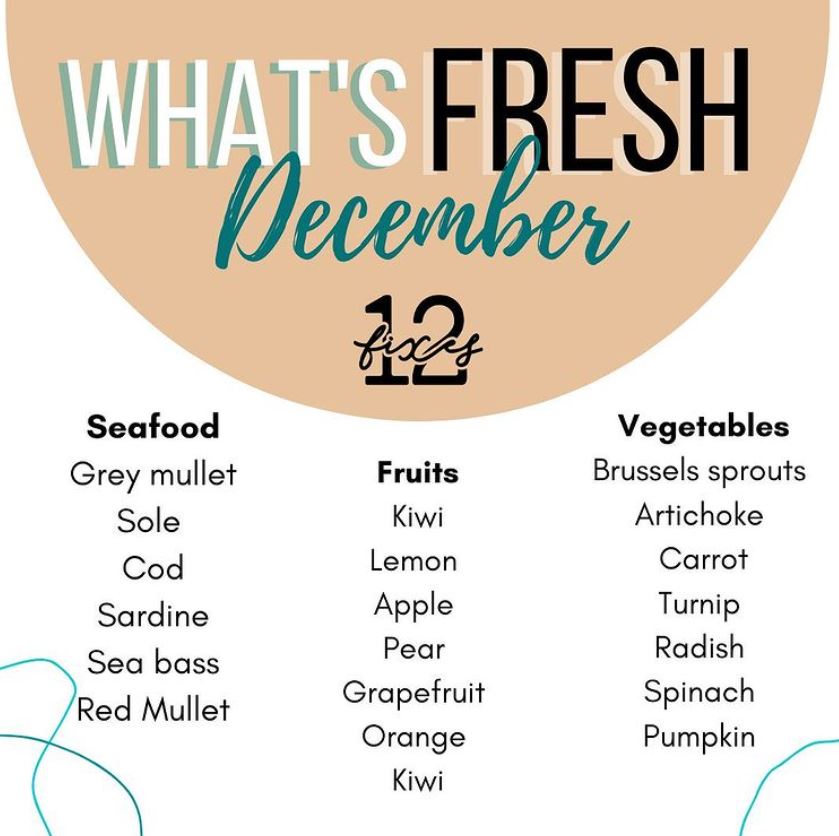Don’t forget to eat seasonal #health-promoting foods between all the #holiday goodies! Which of these foods are your favorites? #seasonal #fruitandveggies #growyourown