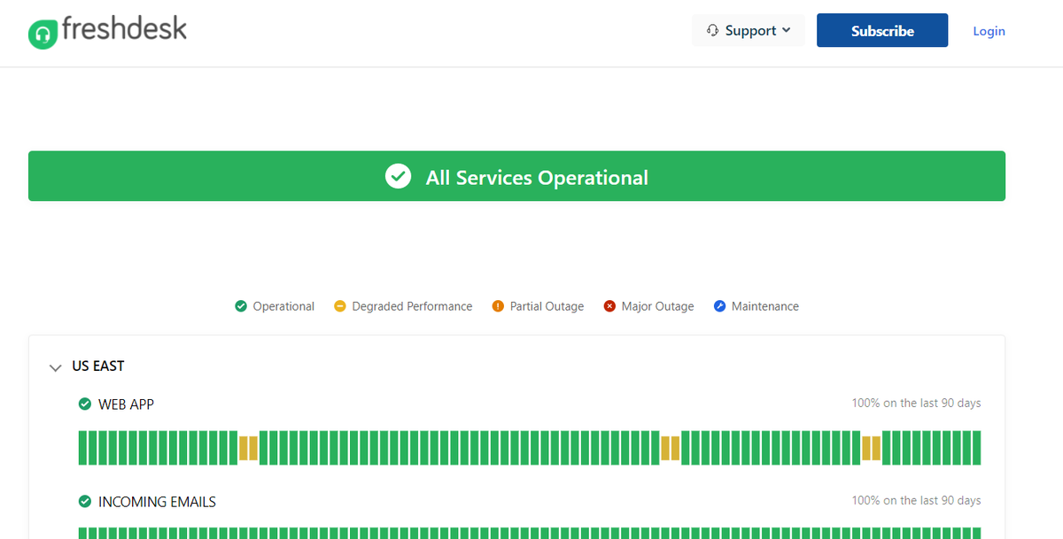 SimpleTix tweet media