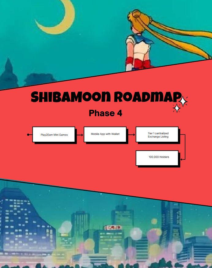 ShibaMoon Official Page tweet media