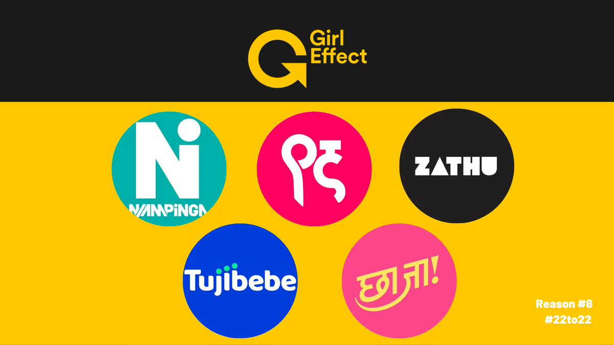 girleffect's tweet photo. Reason to give to Girl Effect #8: Our five youth brands shed light on issues girls face, through media and mobile technology, to inspire and equip girls to make life-changing choices that create change around them. Give now: https://t.co/MZVzhI5sMm #22to22 #TheGirlEffect https://t.co/o7Txk5JyxG