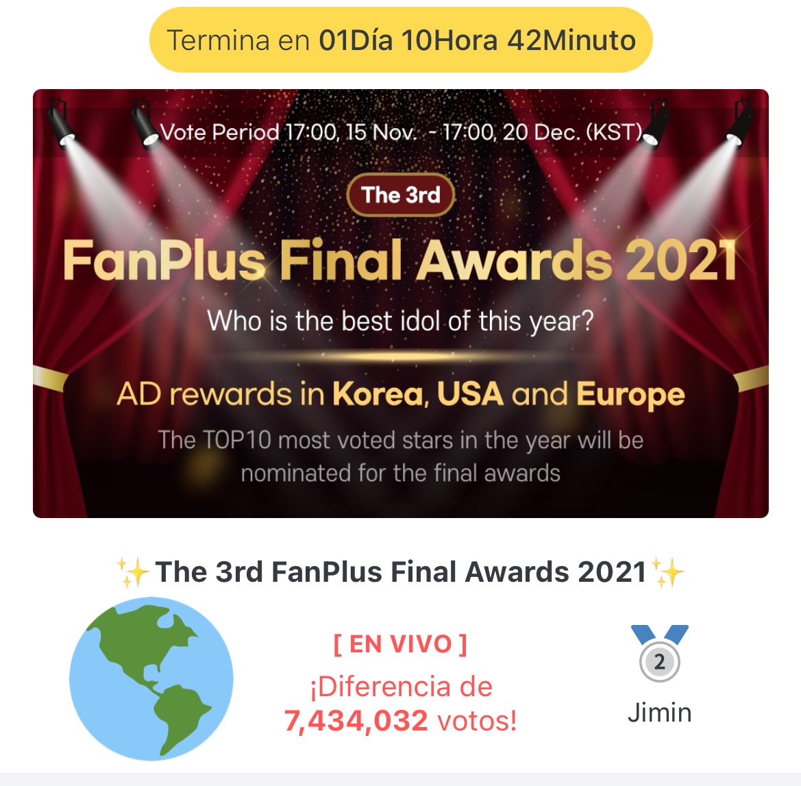 equipo_fanplus's tweet photo. -🗳 | Votación “FanPlus Final Awards 2021” 

¡ARMY! Queda sólo un día para que termine la votación y el GAP es de +7M con el primer lugar, por favor no dejemos de votar y no se olviden de votar también por Jungkook, Jin y Taehyung. 

@BTS_twt https://t.co/lCTgIRK2Vy