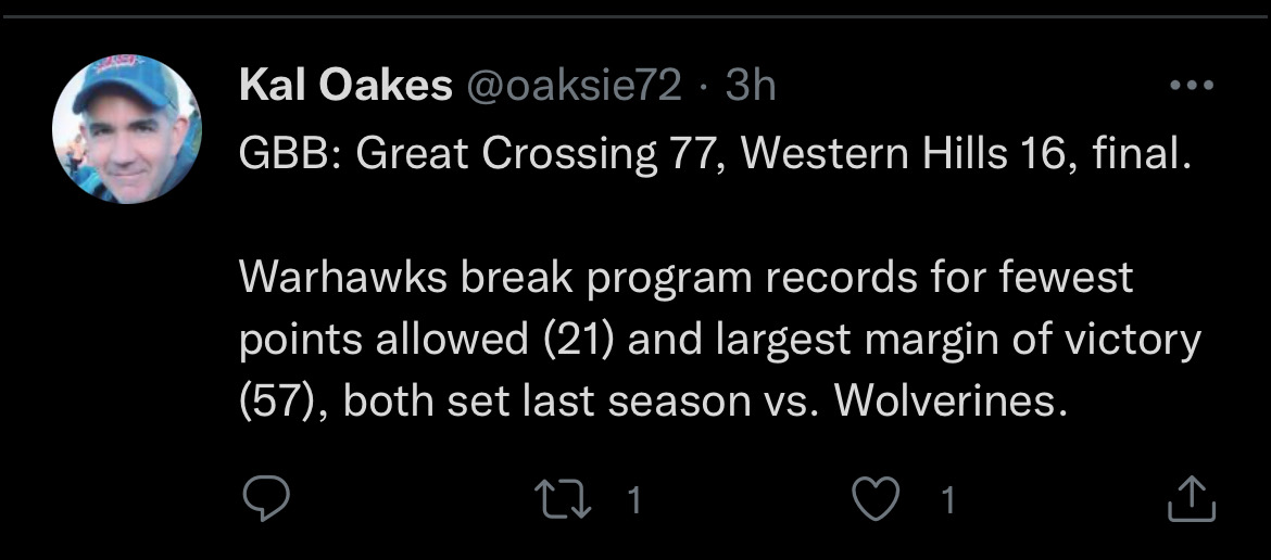 Great win yesterday Lady Warhawks!!
Timmi Williams 13, Olivia Tierney 12, Chapel Brown 11, Shea McGohon 8, Leila Custard 7, Rachel Smith 7.