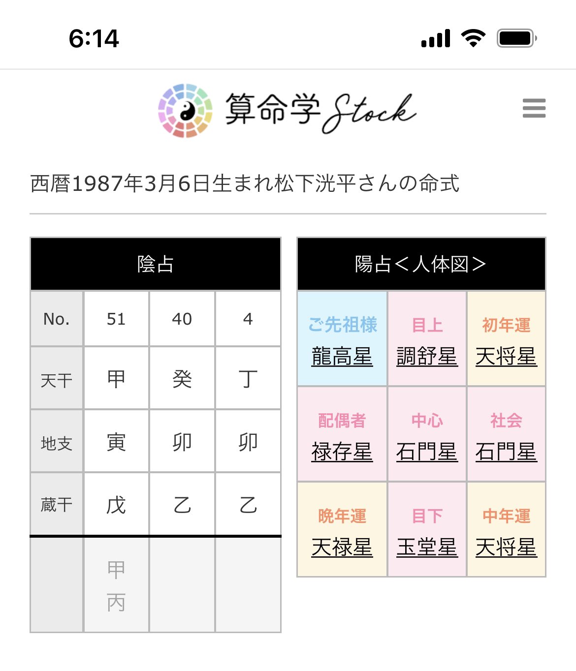 算命学stock Sanmei Stock Twitter