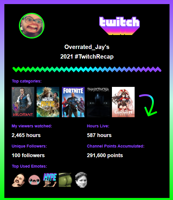 Overrated_Jay tweet media
