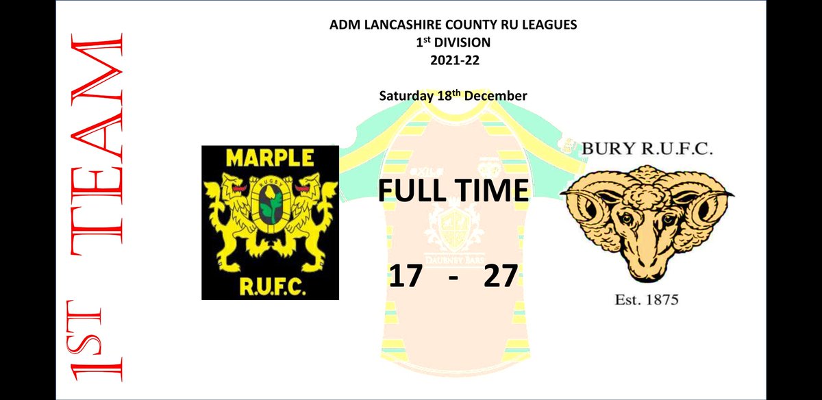Todays result for <a href="/Buryrufc/">Bury RUFC</a> in the <a href="/LancsRULeagues/">adm RFU Counties North West Leagues</a> down south <a href="/MARPLERUGBYCLUB/">MARPLE RUGBY CLUB</a> .
Thanks for hosting and good luck with the rest of your season