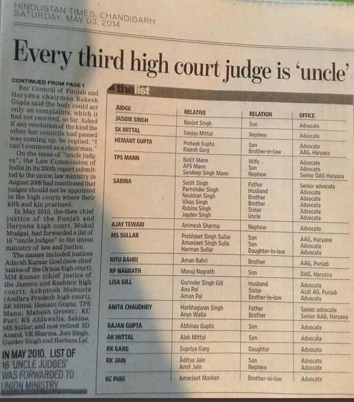 AjaySagarkar007's tweet photo. @nitinmeshram_ @JohnBrittas Indian Justice system is captured by one Privilege Caste. #ColonialSystem #JusticeSystem
https://t.co/1KAC7evDXZ