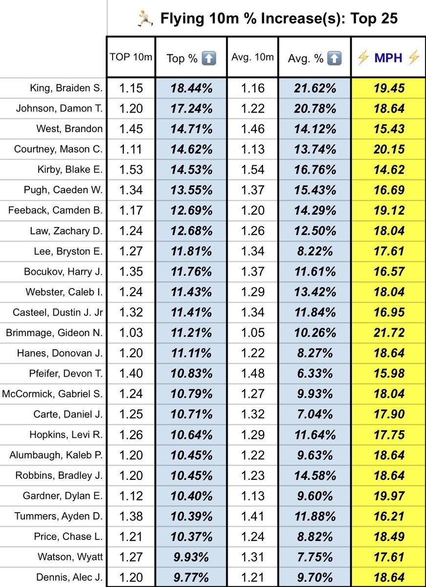 Chris Stevenson tweet media